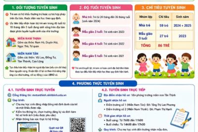 KẾ HOẠCH TUYỂN SINH NĂM HỌC 2026 – 2027